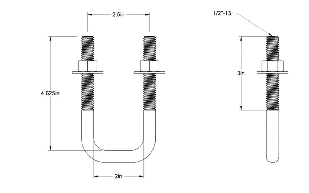 Pack of 4 Sq U Bolt Zinc-Plated, Steel, 1/2"-13 Thread Size, 2" W, 4-5/8" H - MK Sauder Surplus
